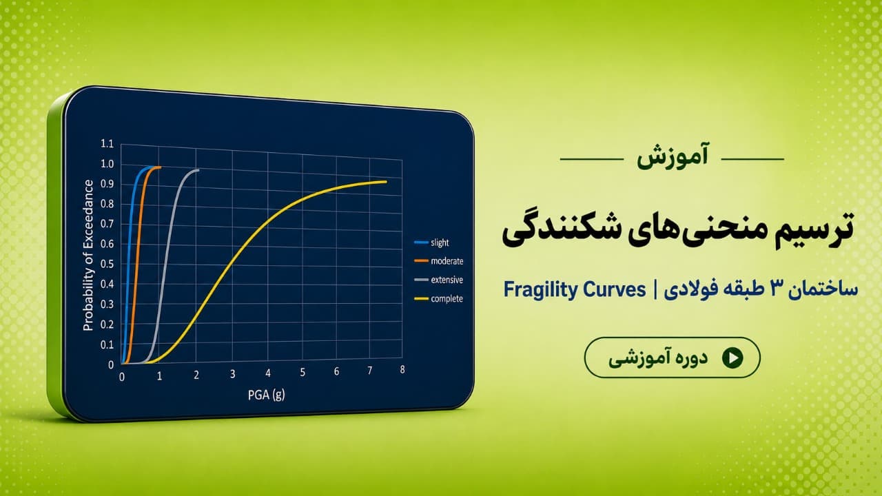 ترسیم منحنی های شکنندگی (ساختمان 3 طبقه فولادی)