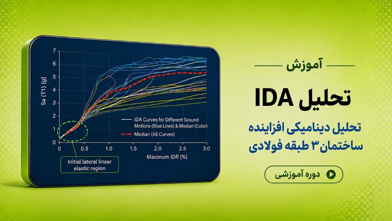 آموزش تحلیل IDA (تحلیل دینامیکی فزاینده) سازه 3 طبقه فولادی