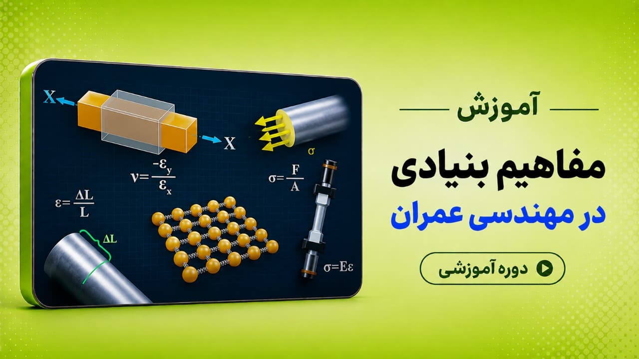 مفاهیم بنیادی در مهندسی عمران